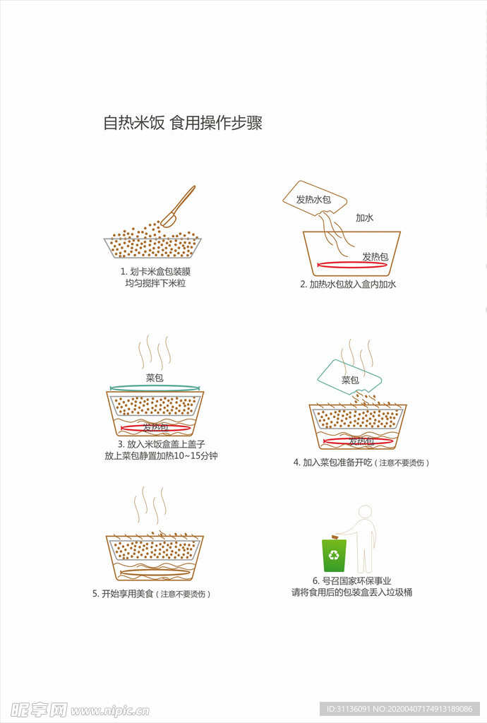 自热食品 步骤小图标