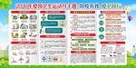 2020年爱国卫生月宣传展板