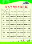学校陪餐值日表
