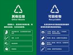 垃圾分类
