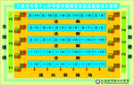 楼层疏散图