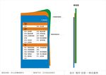楼层索引