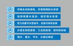 用水警示语