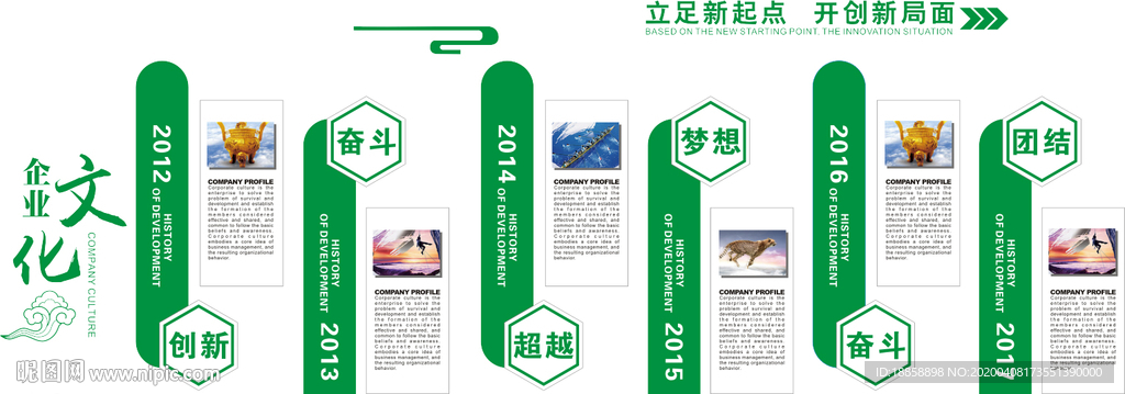 企业文化形象墙