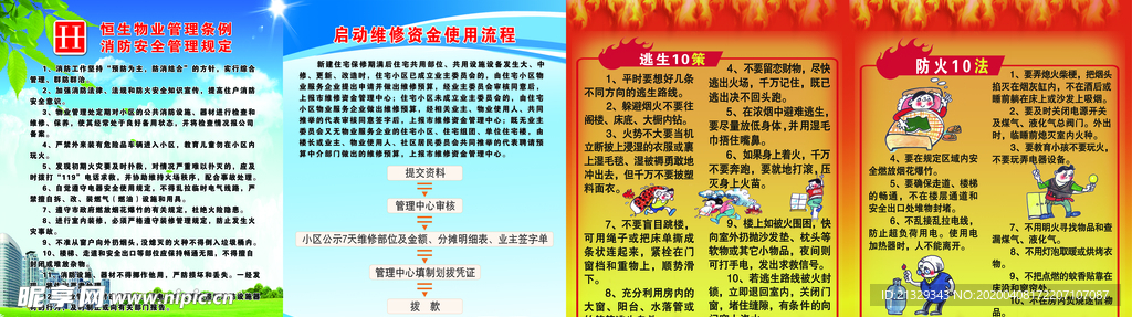 消防安全管理 防火 消防规定