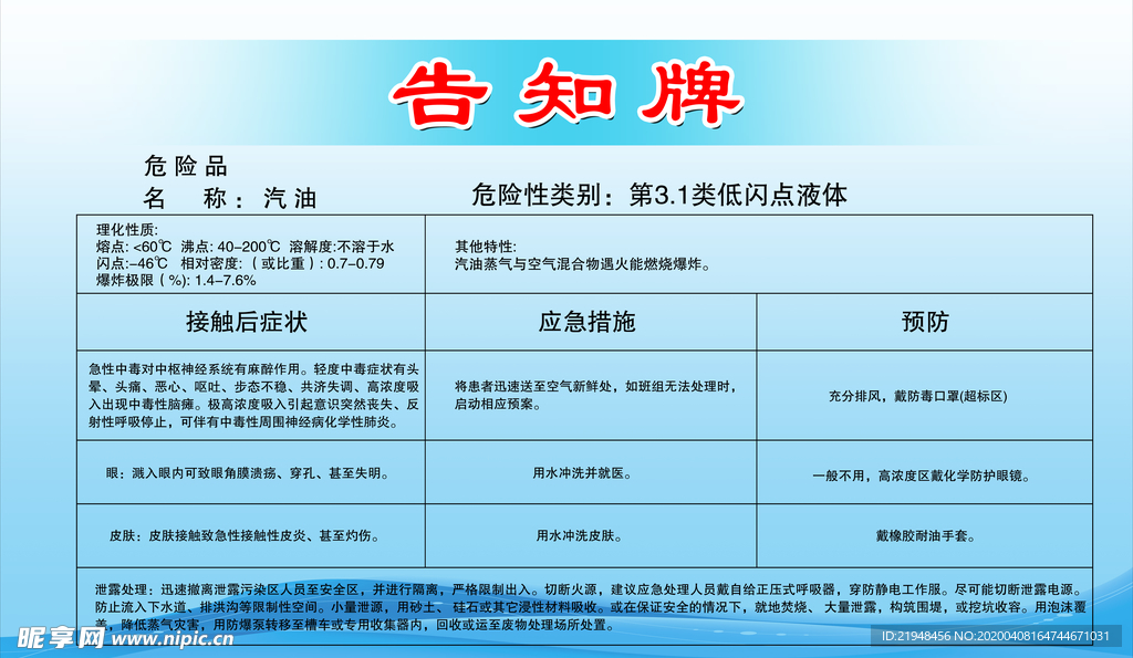 汽油危害公知牌