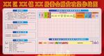 脱贫攻坚作战图