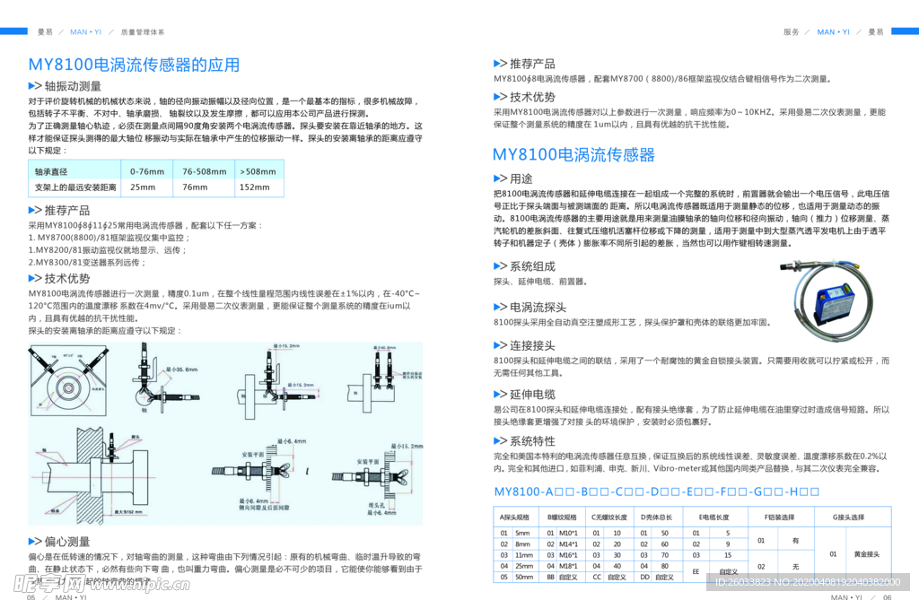 整套科技产品画册