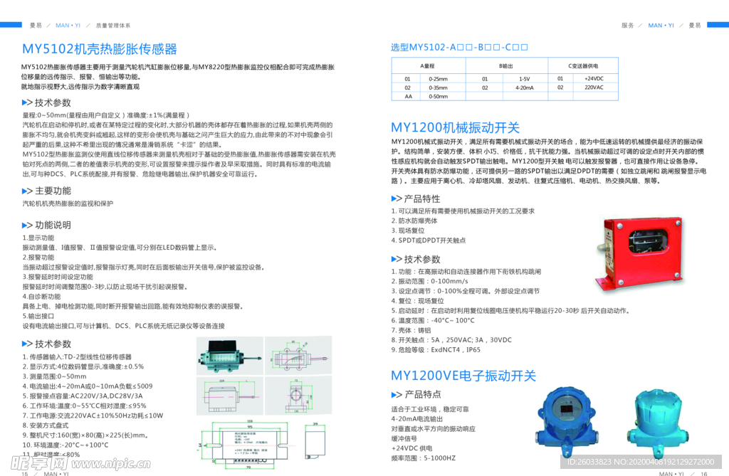 整套科技产品画册