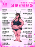 减肥好处