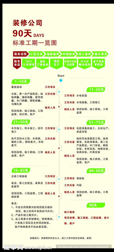 装修公司装饰90天完工图