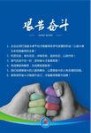 企业文化展板