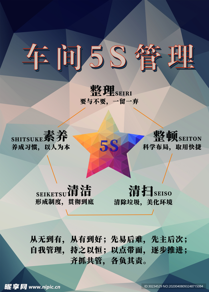 车间5S管理