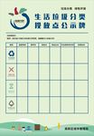 西安垃圾分类投放点