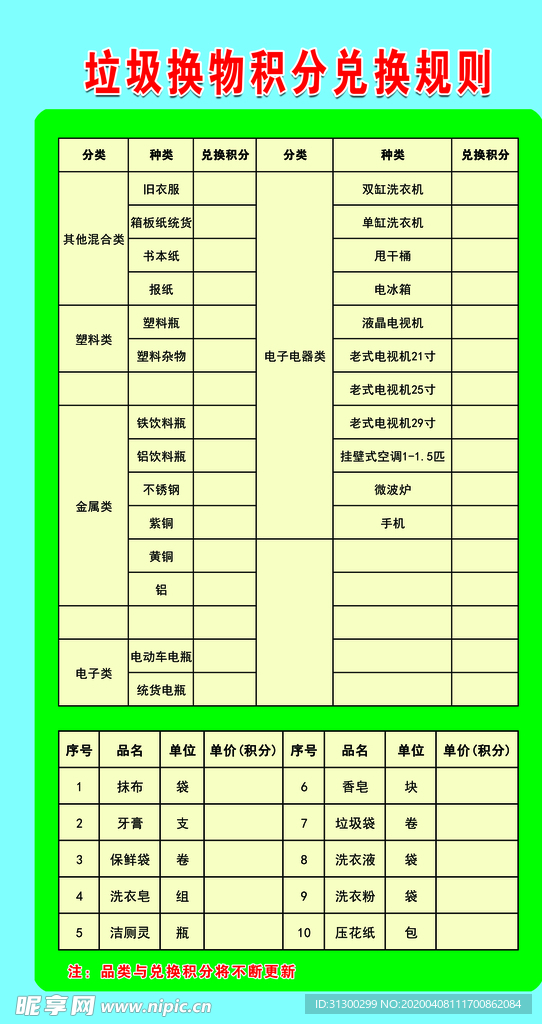 垃圾处理规则