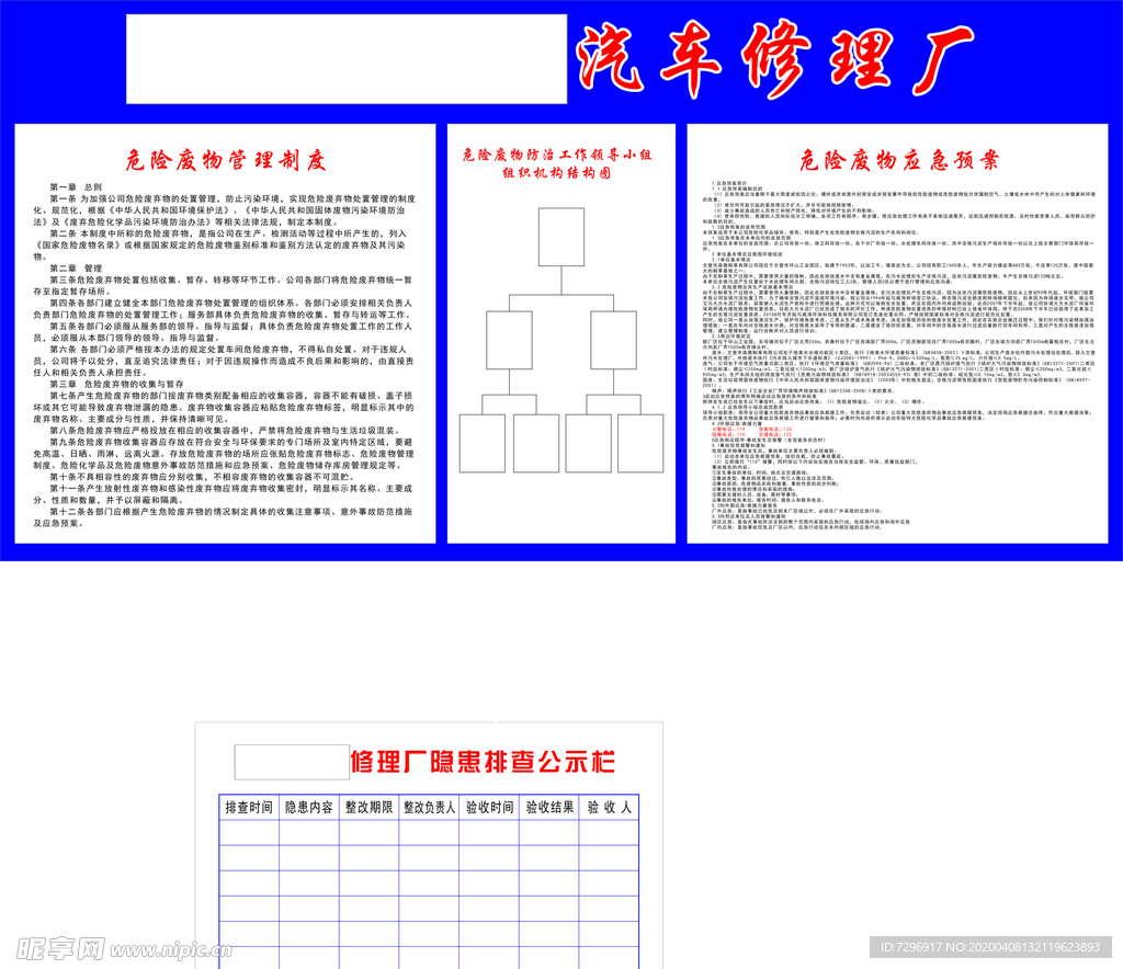 汽车修理厂制度应急预案等