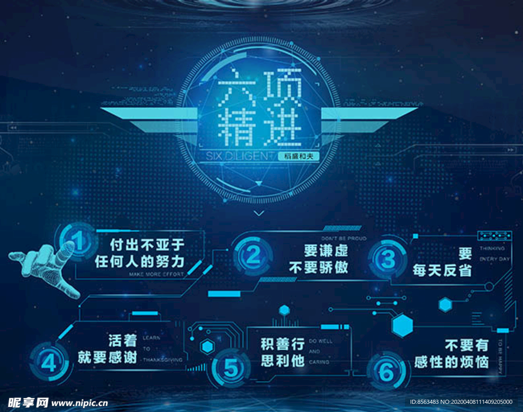 科技