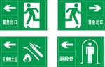 楼梯间警示牌