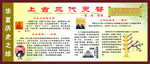 上古三代更替