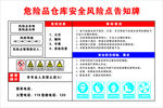 危险品仓库安全风险点告知牌