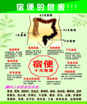 清肠