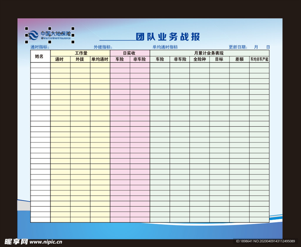 大地保险团队业务战报