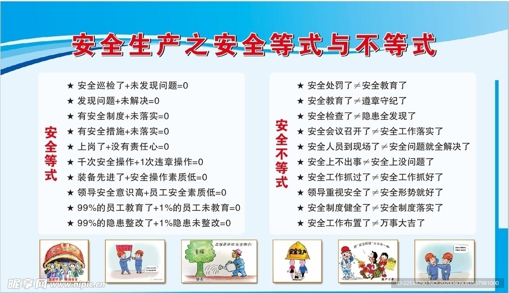 安全等式与不等式