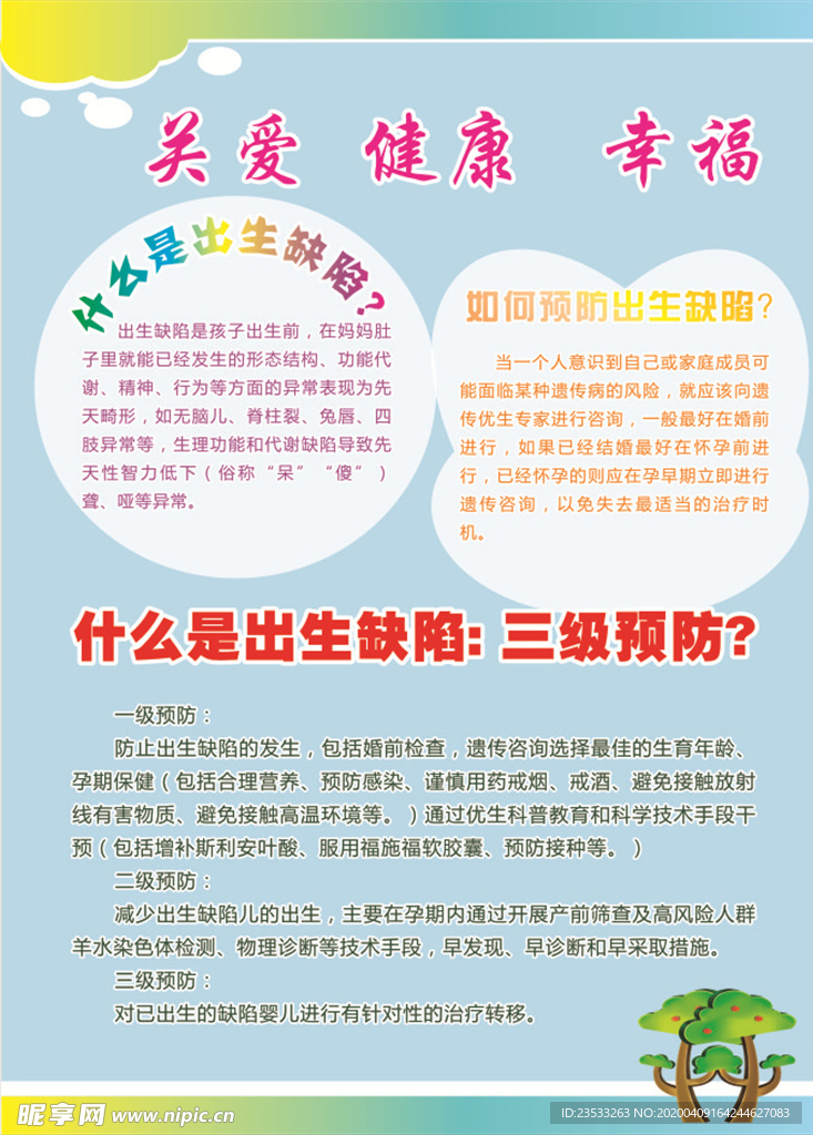 出生缺陷  三级预防