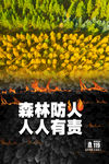 森林防火 人人有责