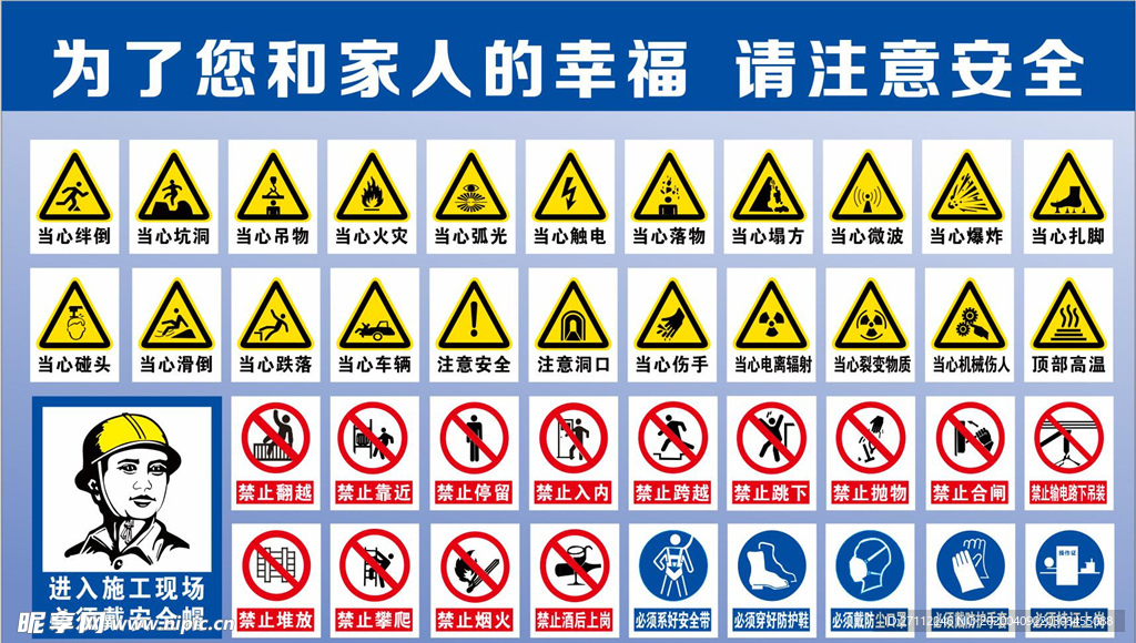 工地安全标志