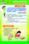 健康科普