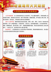 人员密集场所火灾防控
