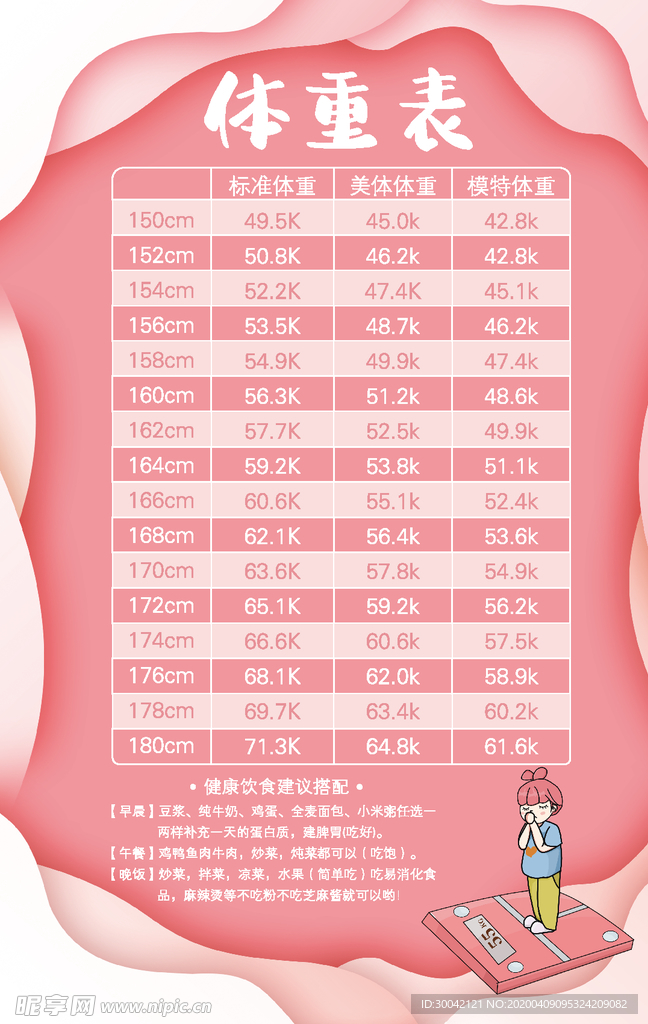 粉色少女体重表海报