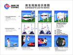 救生筏抛投示意图