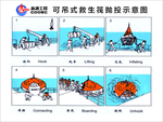可吊式救生筏