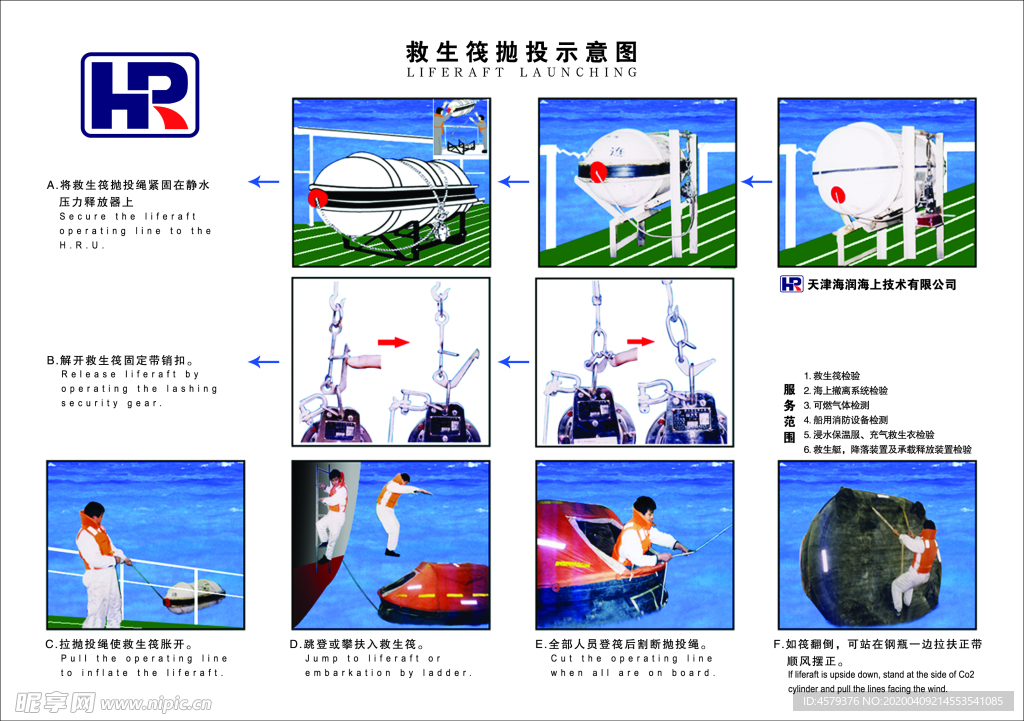 救生筏抛投示意图