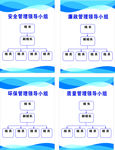 安全 廉政 环保 质量领导小组