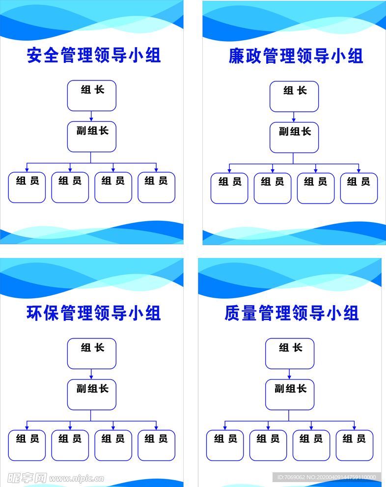 安全 廉政 环保 质量领导小组