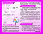 传染病预检分诊流程图