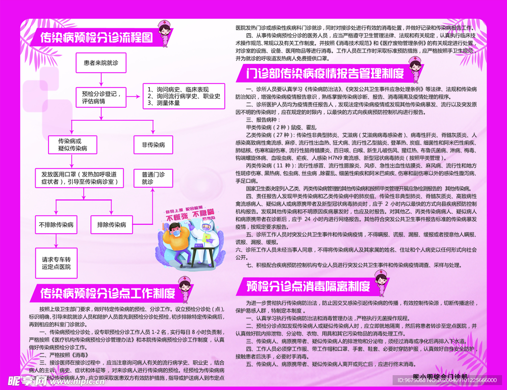 传染病预检分诊流程图