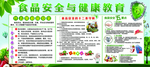 食品安全与健康教育