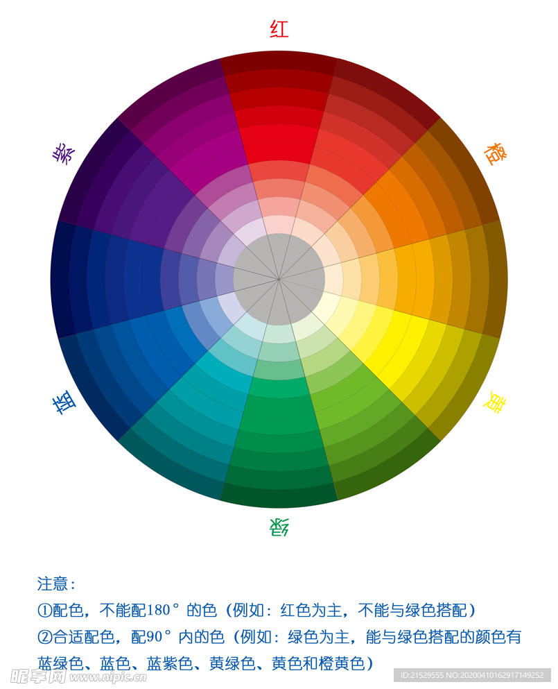 色相环图片