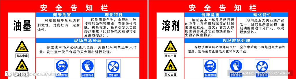 油墨、溶剂安全告知栏