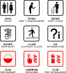 标识牌