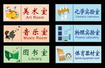 校园科室牌