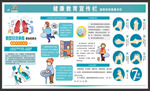 健康教育宣传栏