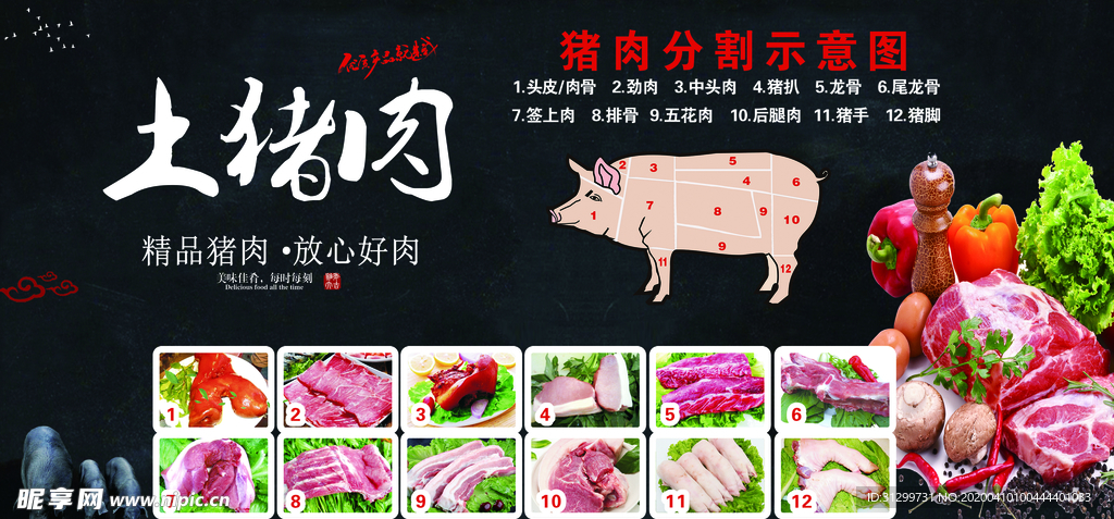 猪肉牛肉分割图图片