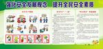 安全生产三违 四不伤害  高空