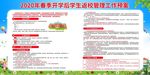 开学后学生返校工作管理