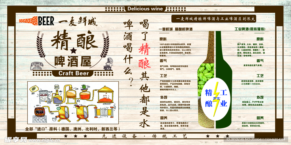 啤酒海报